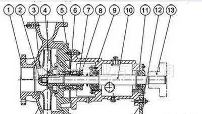 好博（中国）维护