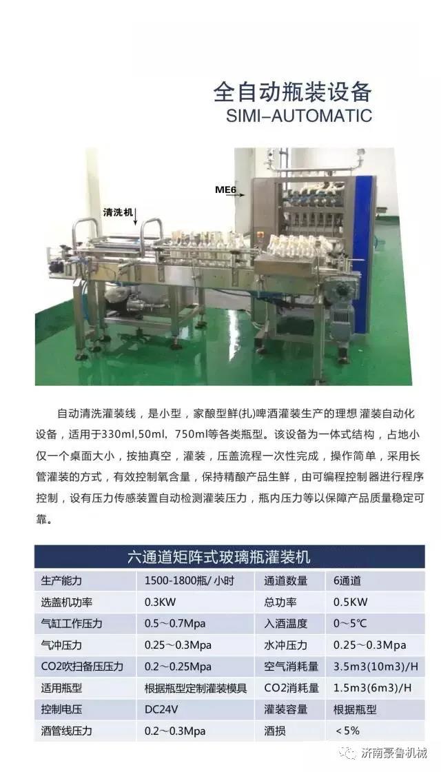 自酿好博（中国）包装系统